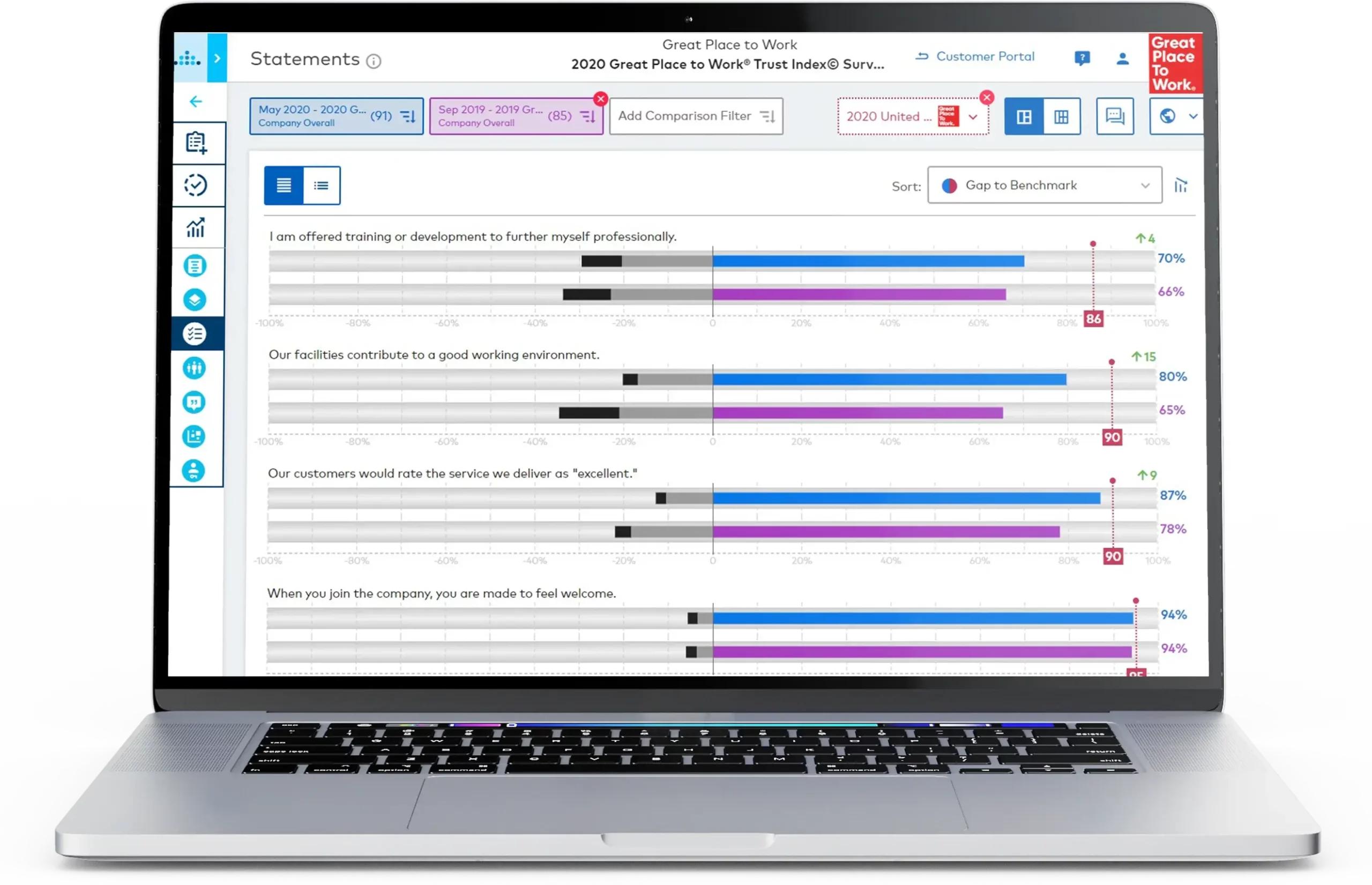 laptop displaying Emprising